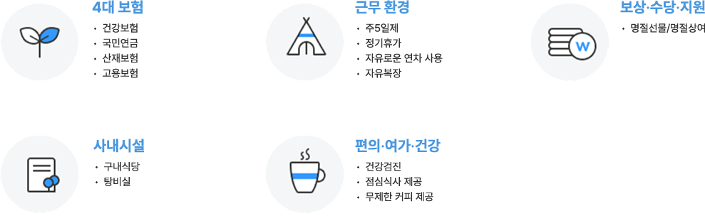 복리후생1.png